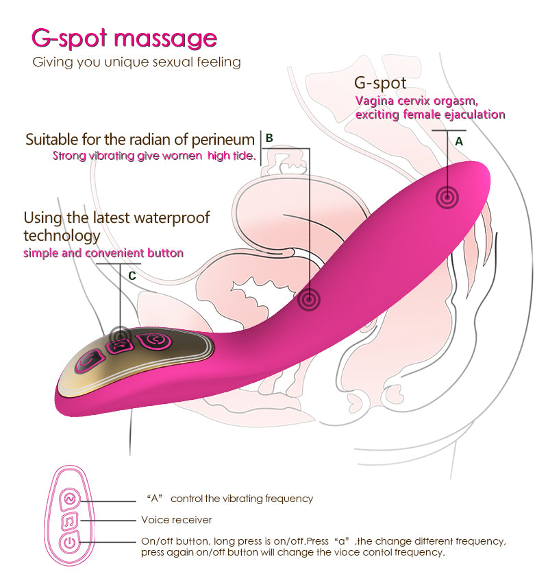 Lysia G Spot Vibrator Massager - Pink