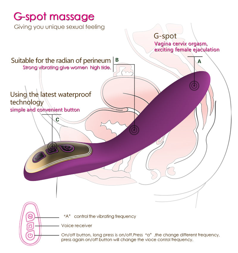 Lysia G Spot Vibrator Massager - Purple